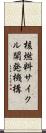 核燃料サイクル開発機構 Scroll