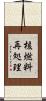 核燃料再処理 Scroll
