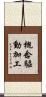 概念驅動加工 Scroll