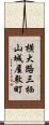 横大路三栖山城屋敷町 Scroll