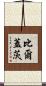 比爾·蓋茨 Scroll