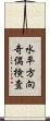 水平方向奇偶検査 Scroll