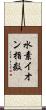 水素イオン指数 Scroll