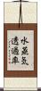 水蒸気透過率 Scroll