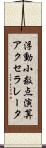 浮動小数点演算アクセラレータ Scroll
