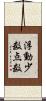浮動少数点数 Scroll