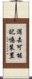 消去可能記憶装置 Scroll