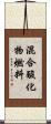 混合酸化物燃料 Scroll