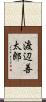 渡辺善太郎 Scroll