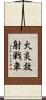 火炎放射戦車 Scroll