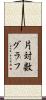 片対数グラフ Scroll