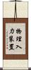 物理入力装置 Scroll