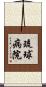 琉球病院 Scroll