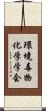環境毒物化学学会 Scroll