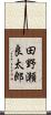 田野瀬良太郎 Scroll