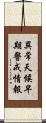 異常天候早期警戒情報 Scroll