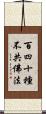 百四十種不共佛法 Scroll