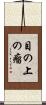 目の上の瘤 Scroll