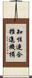 知性連合推進機構 Scroll