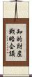 知的財産戦略会議 Scroll