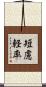 短慮軽率 Scroll