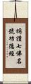 稱讚七佛名號功德經 Scroll