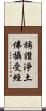 稱讚淨土佛攝受經 Scroll