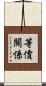 等價關係 Scroll