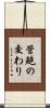 管鮑の交わり Scroll