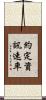 約定資訊速率 Scroll