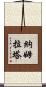 Namrata Scroll