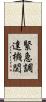 緊急調達機関 Scroll