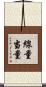 線量当量 Scroll