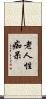 老人性痴呆 Scroll
