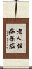 老人性痴呆症 Scroll