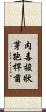 肉毒梭狀芽孢桿菌 Scroll