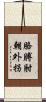 胳膊肘朝外拐 Scroll