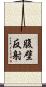 腹壁反射 Scroll