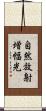 自然放射増幅光 Scroll