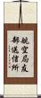航空局友部送信所 Scroll