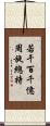 若干百千億周旋總持 Scroll