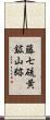 藤七硫黄鉱山跡 Scroll