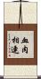 血肉相連 Scroll