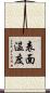 表面温度 Scroll