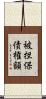 被担保債権額 Scroll