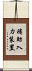補助入力装置 Scroll