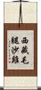 西藏毛腿沙雞 Scroll