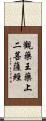 觀藥王藥上二菩薩經 Scroll