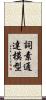 詞素通達模型 Scroll