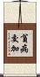 貧病交加 Scroll